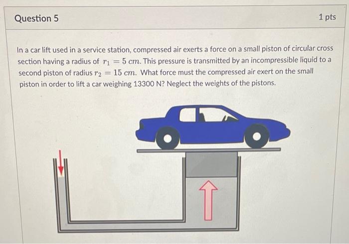 Question 5 1 Pts In A Car Lift Used In A Service Station Compressed Air Exerts A Force On A Small Piston Of Circular Cr 1