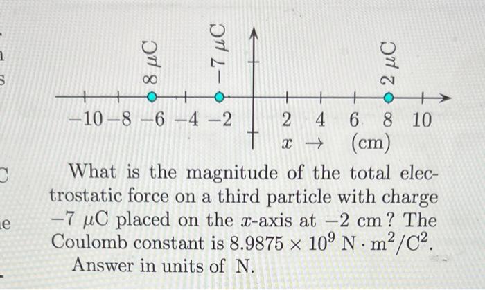 004 10 0 Points A Particle With Charge 2 Uc Is Located On The X Axis At The Point 8 Cm And A Second Particle With Charg 3