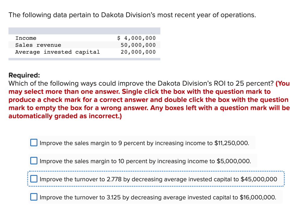 The Following Data Pertain To Dakota Division S Most Recent Year Of Operations Income Sales Revenue Average Invested Ca 1