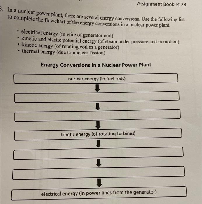 Assignment Booklet 2b 3 In A Nuclear Power Plant There Are Several Energy Conversions Use The Following List To Compl 1