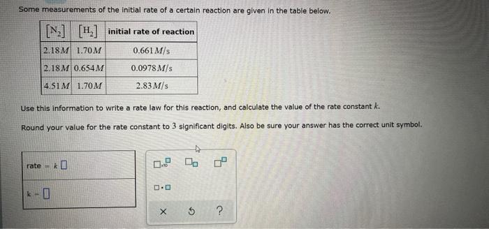 Some Measurements Of The Initial Rate Of A Certain Reaction Are Given In The Table Below N H Initial Rate Of Reac 1