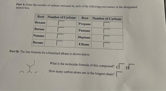 Part A Enter The Number Of Carbons Indicated By Each Of The Following Root Names In The Designated Answer Box Root Num 1
