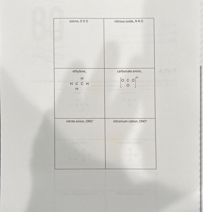 Part A Draw The Lewis Structures For Each Of The Following Ions And Molecules Indicate The Shape By Descrip Tion The 2