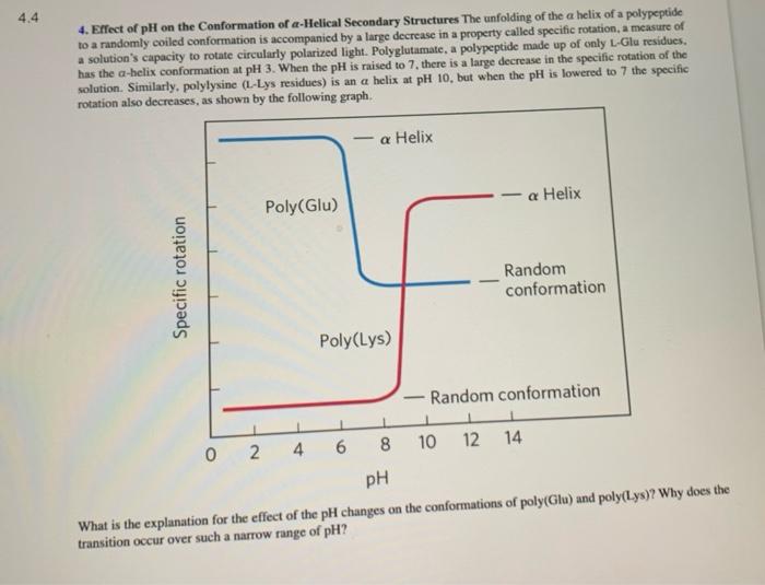 4 4 4 Effect Of Ph On The Conformation Of A Helical Secondary Structures The Unfolding Of The A Helix Of A Polypeptide 1