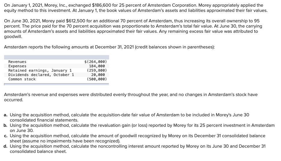 On January 1 2021 Morey Inc Exchanged 186 600 For 25 Percent Of Amsterdam Corporation Morey Appropriately Applied 1