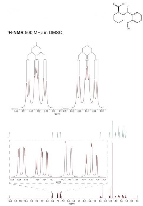 1 Two Diastereomers Are Given Use 1h Nmr To Identify The Diastereoisomer Present Give The Solution Path 2 Assume Tha 2