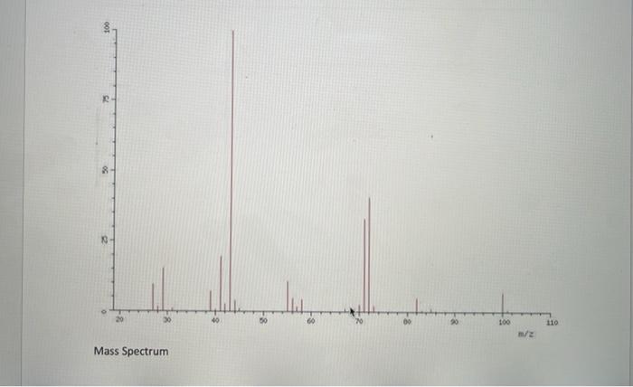 20 30 Mass Spectrum 100 B 2 M 110 2 Ms A Identify And Give The M Z For The Base Peak And Molecular Ions B Determine 1