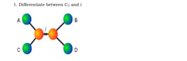 1 Differentiate Between C And I A C B D 1