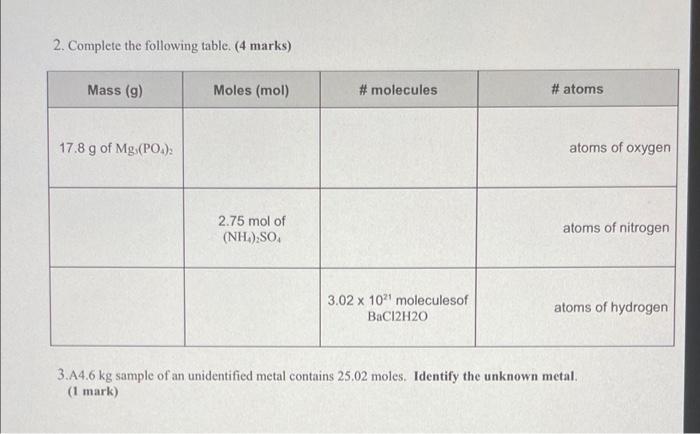 2 Complete The Following Table 4 Marks Mass G 17 8 G Of Mg Poa Moles Mol 2 75 Mol Of Nh So Molecules 3 1