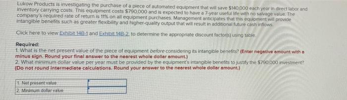 Lukow Products Is Investigating The Purchase Of A Piece Of Automated Equipment That Will Save 140 000 Each Year In Dire 1