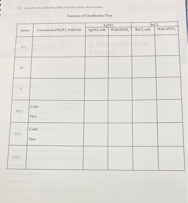 10 Complete The Following Table With The Correct Observations Summary Of Anion Ci Br It No So Co Concentrated H 1
