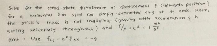 Salve For A The Stick S For The Stead State Distribution Of Displacement F Upwards Positive Its Ends Here Horizontal 1