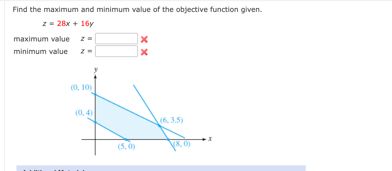 Find The Maximum And Minimum Value Of The Objective Function Given Z 28x 16y Maximum Value Z Minimum Value Z 0 1