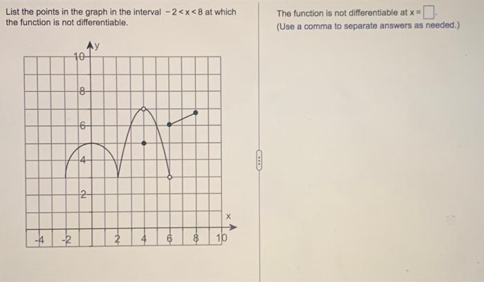 Find The Average Rate Of Change Of The Function 1 F X As X Changes From X 4 To X 3 X 4 The Average Rate Of Change 6