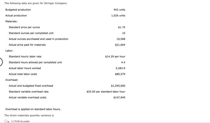 942 Units 1 026 Units 1 75 10 The Following Data Are Given For Stringer Company Budgeted Production Actual Production 1