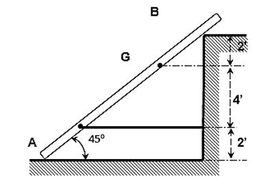 A 45 G B 2 1