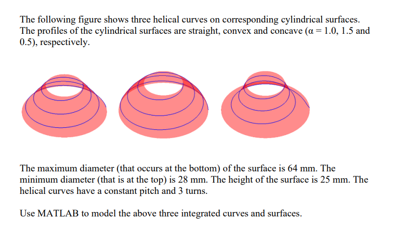 The Following Figure Shows Three Helical Curves On Corresponding Cylindrical Surfaces The Profiles Of The Cylindrical S 1