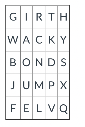 Using The Playfair Cipher Which Includes The Square The Extra Letter For Padding Etc Encode The Message Five Plu 1