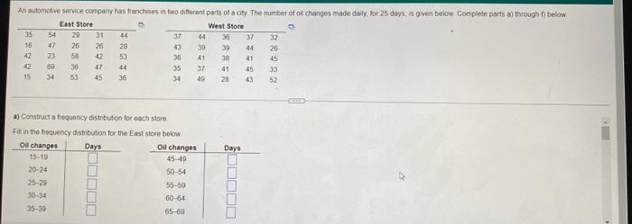 An Automotive Service Company Has Franchises In Two Different Parts Of A City The Number Of Oil Changes Made Daily For 1