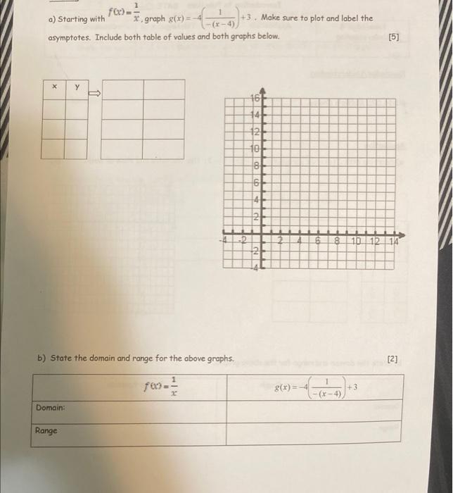 A Starting With F X X Graph G X 4 X 4 Asymptotes Include Both Table Of Values And Both Graphs Below X Domain 1