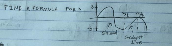 Find A Formula For 3 3 71 Sinusoid 3 12 9 2 Straight Line 1