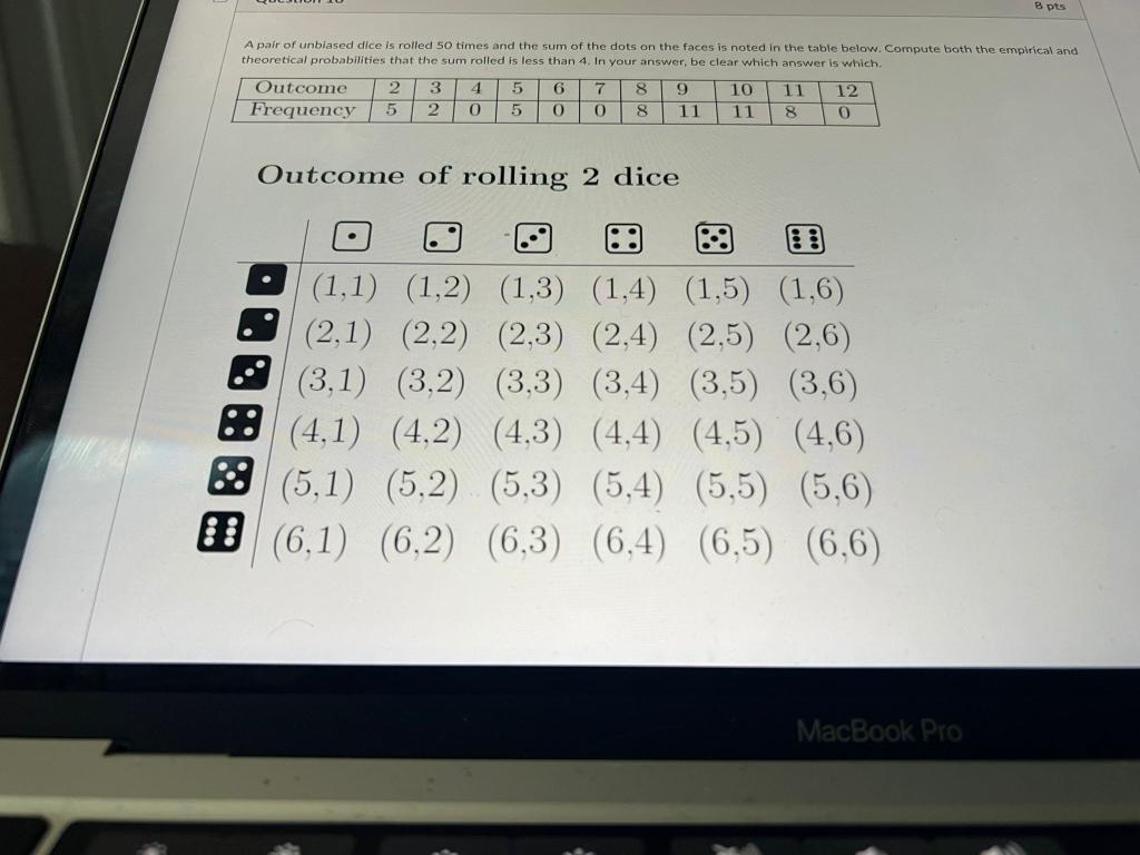 A Pair Of Unbiased Dice Is Rolled 50 Times And The Sum Of The Dots On The Faces Is Noted In The Table Below Compute Bot 1