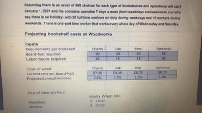 Assuming There Is An Order Of 600 Shelves For Each Type Of Bookshelves And Operations Will Start January 1 2021 And The 1