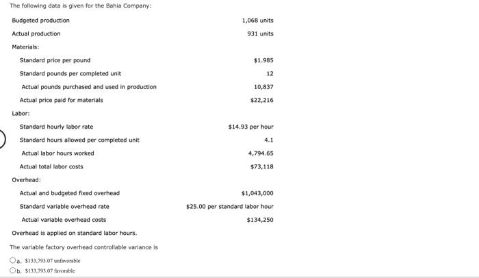 1 068 Units 931 Units The Following Data Is Given For The Bahia Company Budgeted Production Actual Production Materials 1