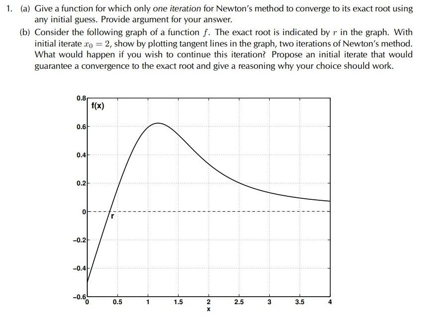 1 A Give A Function For Which Only One Iteration For Newton S Method To Converge To Its Exact Root Using Any Initial 1