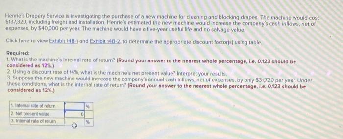 Henrie S Drapery Service Is Investigating The Purchase Of A New Machine For Cleaning And Blocking Drapes The Machine Wo 1