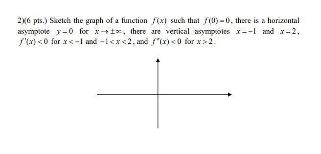 2 6 Pts Sketch The Graph Of A Function F X Such That F 0 0 There Is A Horizontal Asymptote Y 0 For X There 1