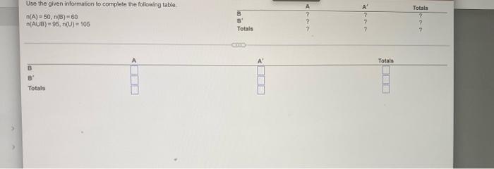 Use The Given Information To Complete The Following Table N A 50 N B 60 N Aub 95 N U 105 B B Totals B B Totals C 1