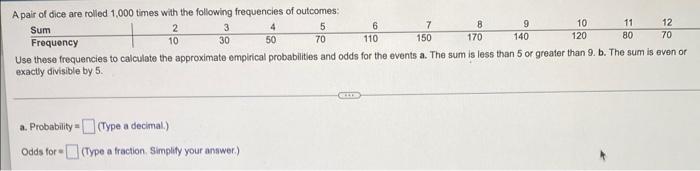 A Pair Of Dice Are Rolled 1 000 Times With The Following Frequencies Of Outcomes 6 7 8 12 2 10 5 70 150 110 170 70 Sum 1