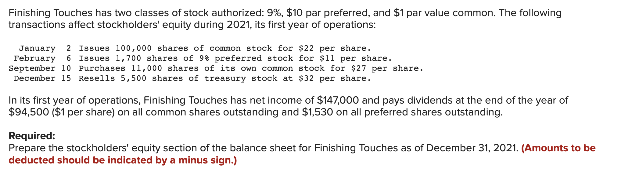 Finishing Touches Has Two Classes Of Stock Authorized 9 10 Par Preferred And 1 Par Value Common The Following Tra 1