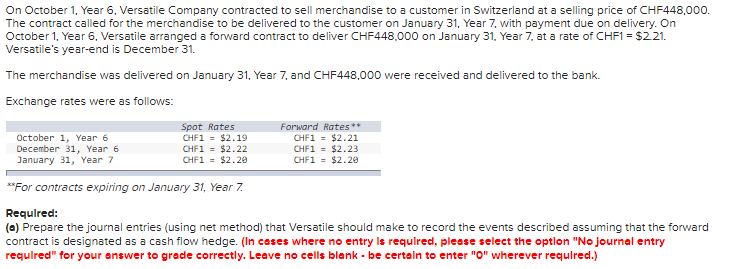 On October 1 Year 6 Versatile Company Contracted To Sell Merchandise To A Customer In Switzerland At A Selling Price O 1