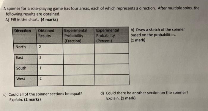 A Spinner For A Role Playing Game Has Four Areas Each Of Which Represents A Direction After Multiple Spins The Follow 1