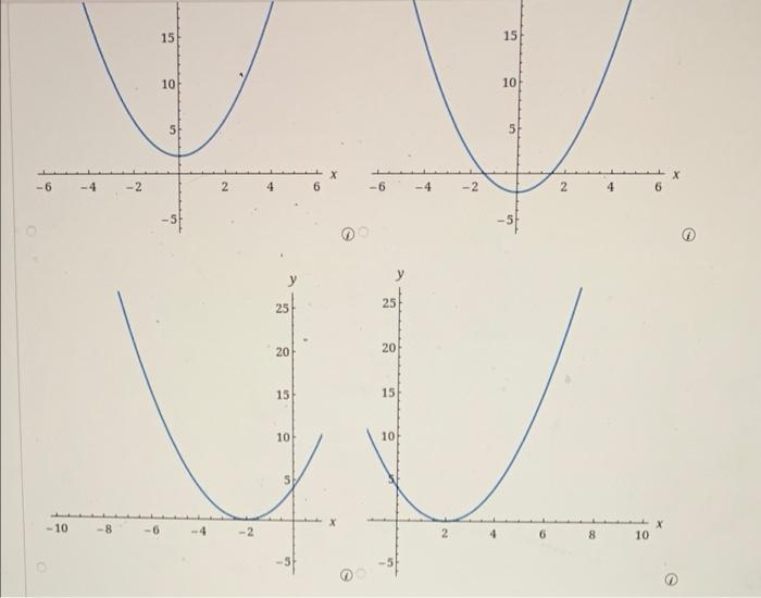 Graph The Function By Hand Not By Plotting Points But By Starting With The Graph Of One Of The Standard Functions Give 2