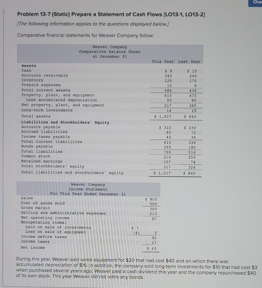 Ches Problem 13 7 Static Prepare A Statement Of Cash Flows Lo13 1 Lo13 2 The Following Information Applies To The 1