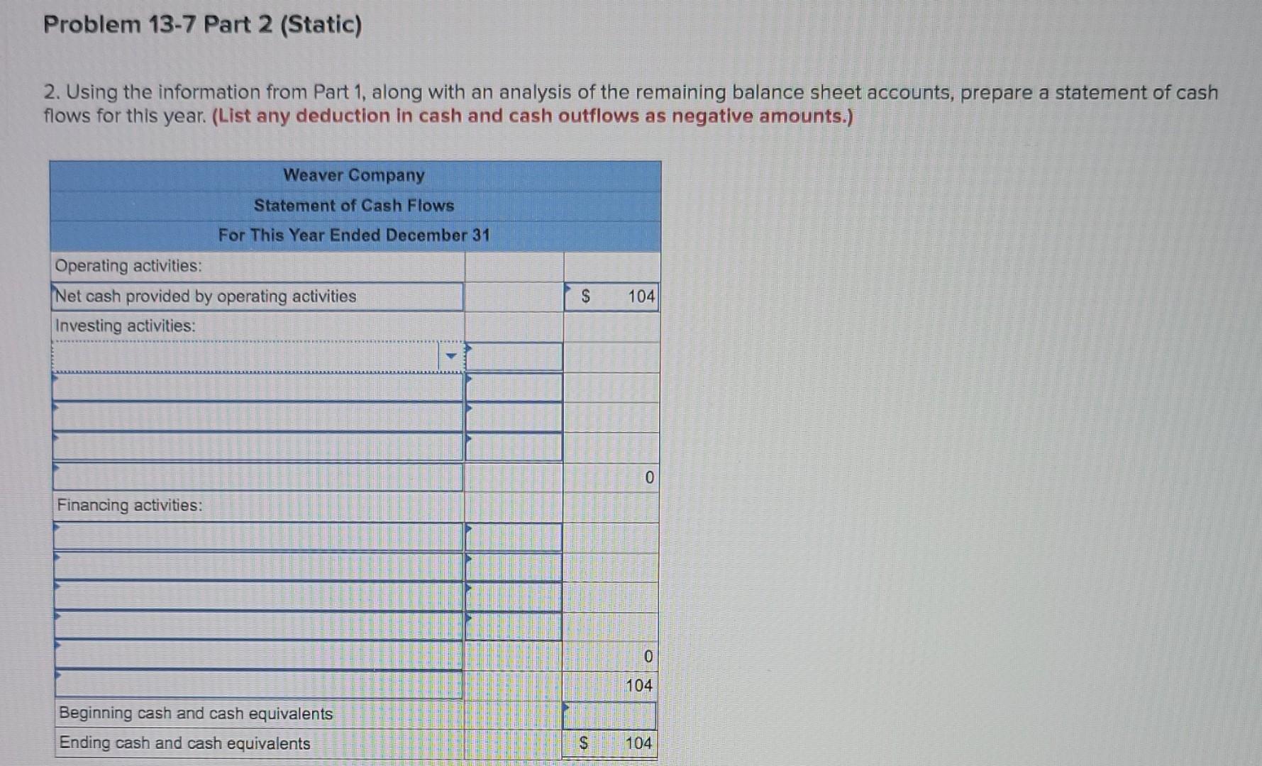 Ches Problem 13 7 Static Prepare A Statement Of Cash Flows Lo13 1 Lo13 2 The Following Information Applies To The 2