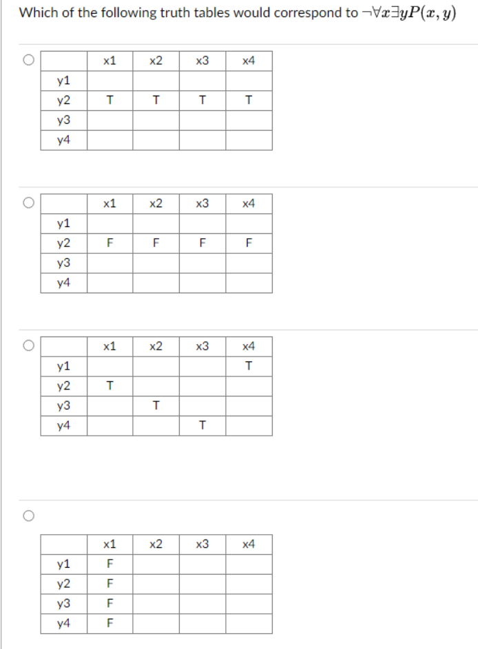 Which Of The Following Truth Tables Would Correspond To Vxy X Y Y1 Y2 Y3 Y4 Y1 Y2 Y3 Y4 Y1 Y2 Y3 Y4 Y1 Y2 Y3 Y4 X1 T 1