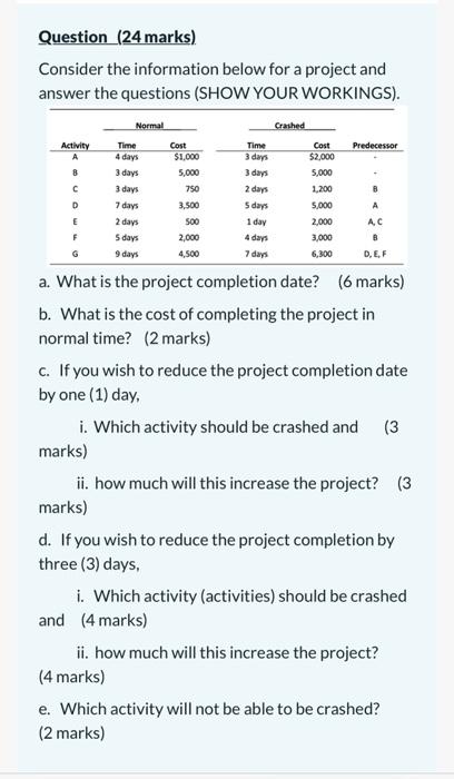 Question 24 Marks Consider The Information Below For A Project And Answer The Questions Show Your Workings Activity 1