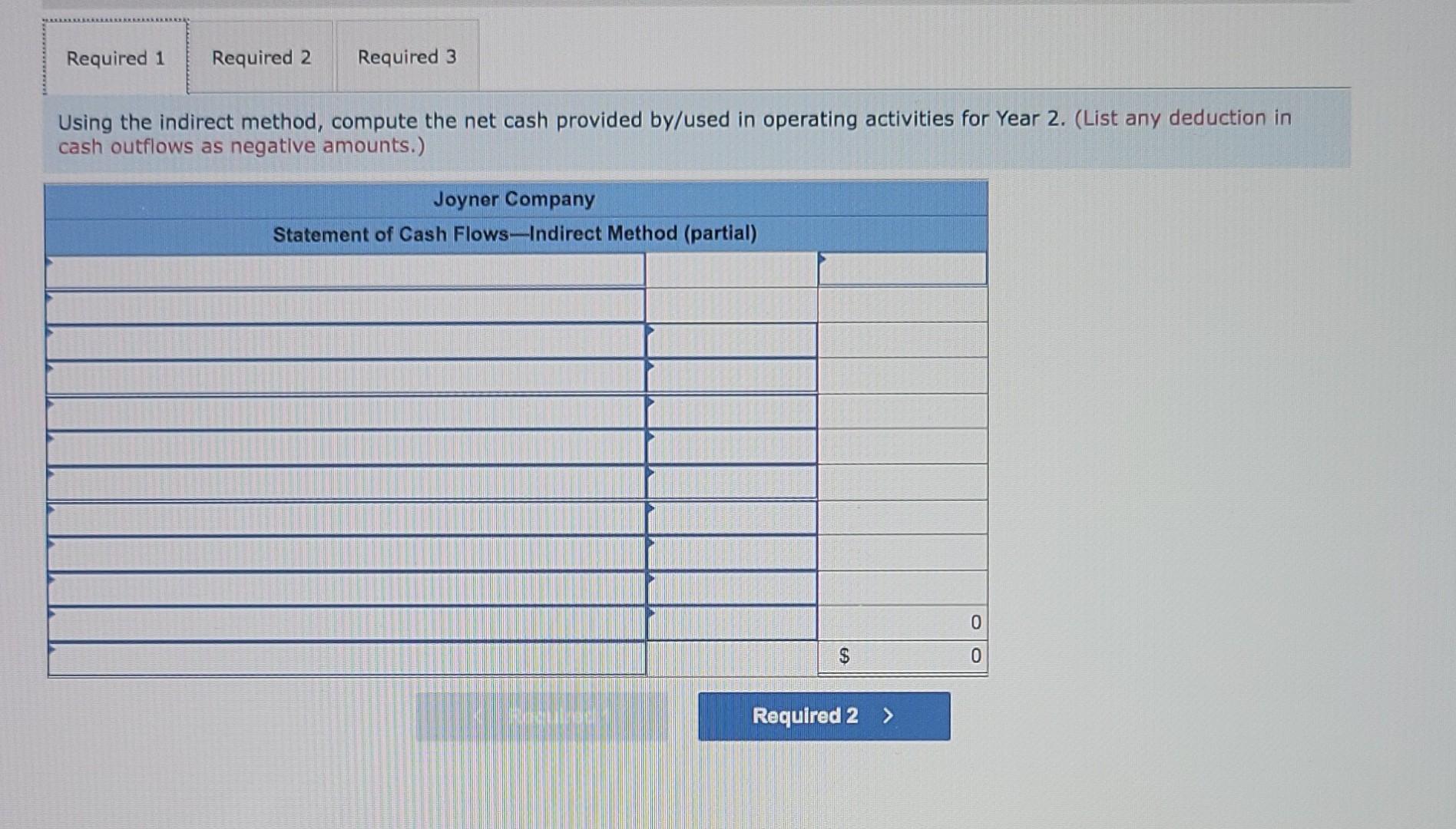 Problem 13 10 Static Prepare A Statement Of Cash Flows Free Cash Flow Lo13 1 Lo13 2 Lo13 3 Joyner Company S Incom 2