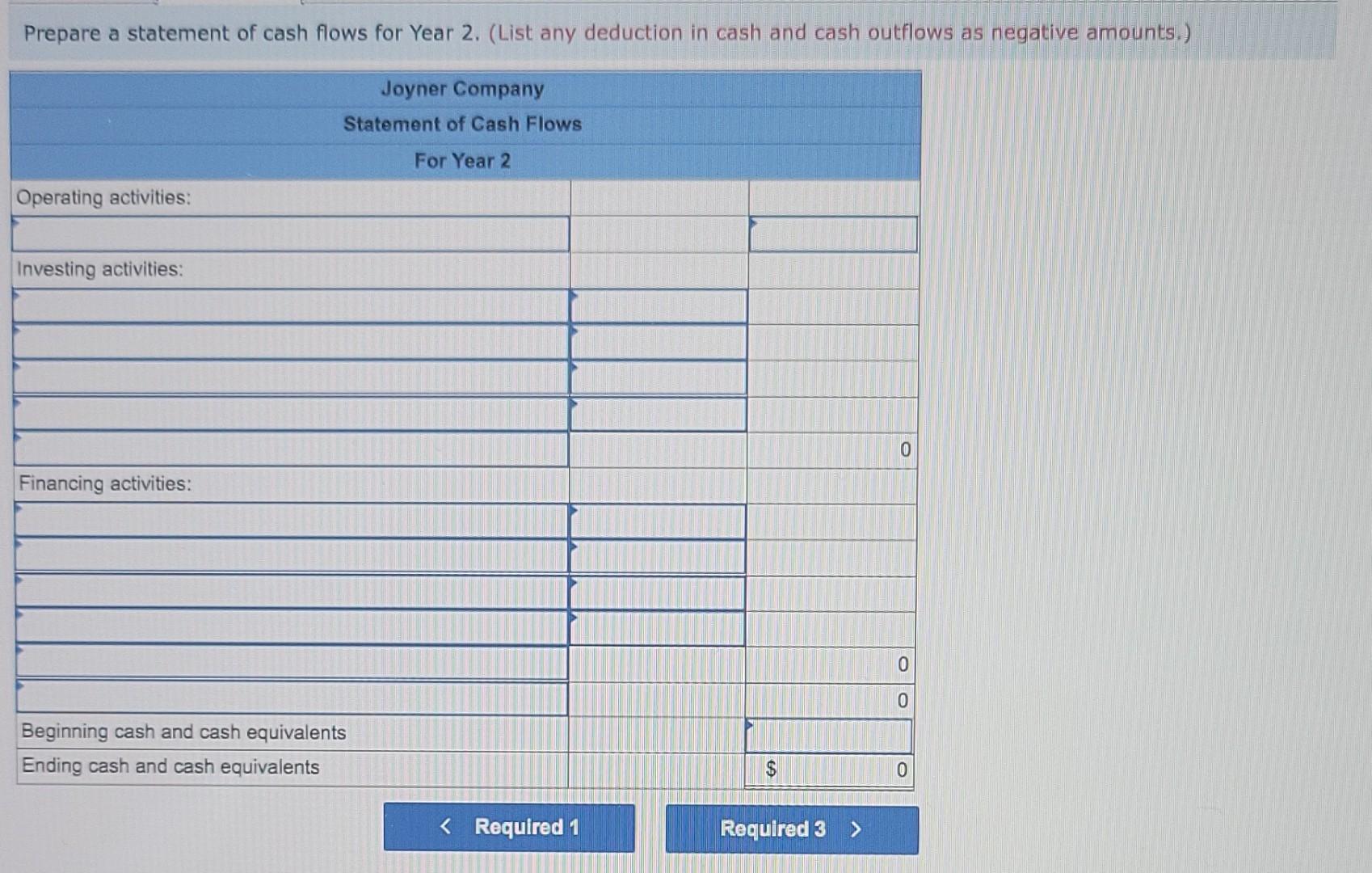 Problem 13 10 Static Prepare A Statement Of Cash Flows Free Cash Flow Lo13 1 Lo13 2 Lo13 3 Joyner Company S Incom 3
