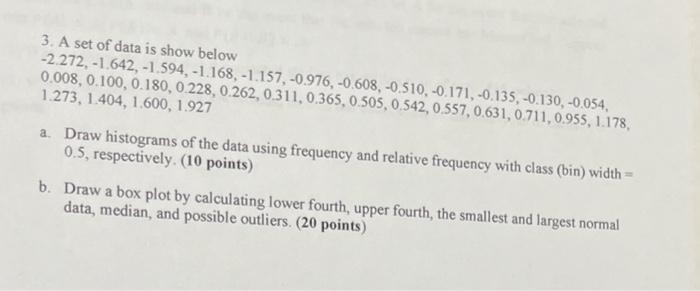 3 A Set Of Data Is Show Below 2 272 1 642 1 594 1 168 1 157 0 976 0 608 0 510 0 171 0 135 0 130 0 05 1
