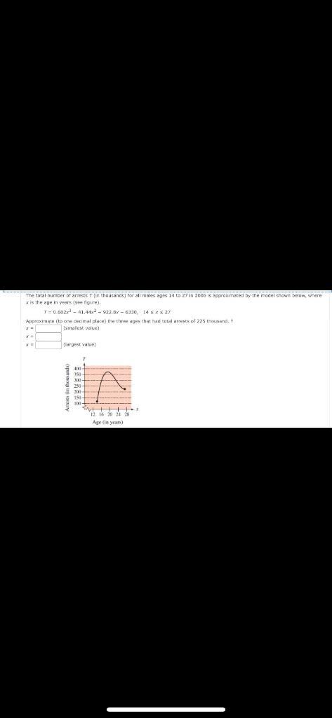 The Total Number Of Arrests 7 In Thousands For All Males Ages 14 To 27 In 2006 Is Approximated By The Model Shown Belo 1