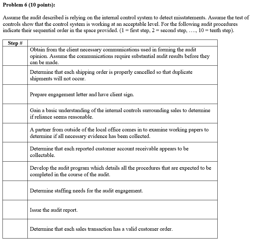 Problem 6 10 Points Assume The Audit Described Is Relying On The Internal Control System To Detect Misstatements Ass 1