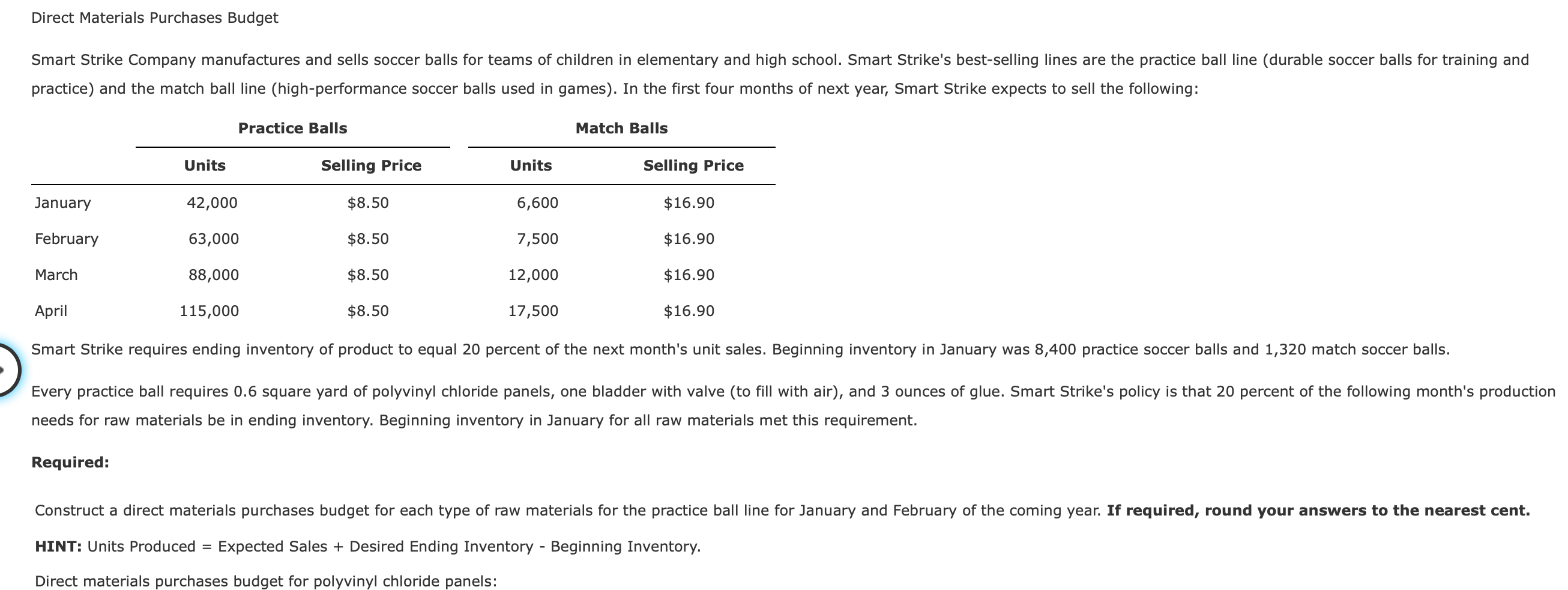Direct Materials Purchases Budget Smart Strike Company Manufactures And Sells Soccer Balls For Teams Of Children In Elem 1