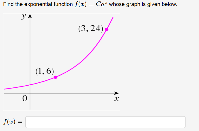Find The Exponential Function F X Ca Whose Graph Is Given Below Y 0 F X 1 6 3 24 X 1