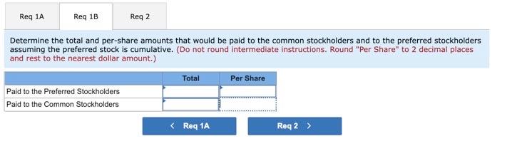 The Records Of Hines Industries Reflected The Following Balances In The Stockholders Equity Accounts At December 31 20 1