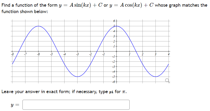 Find A Function Of The Form Y Asin Kx Cy Or Y Acos Kx C Whose Graph Matches The Function Shown Below 1